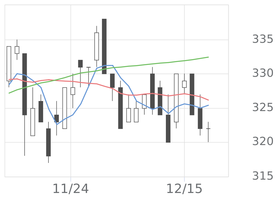 poponchuページ 61UU3NQFQcL._AC_UF894,