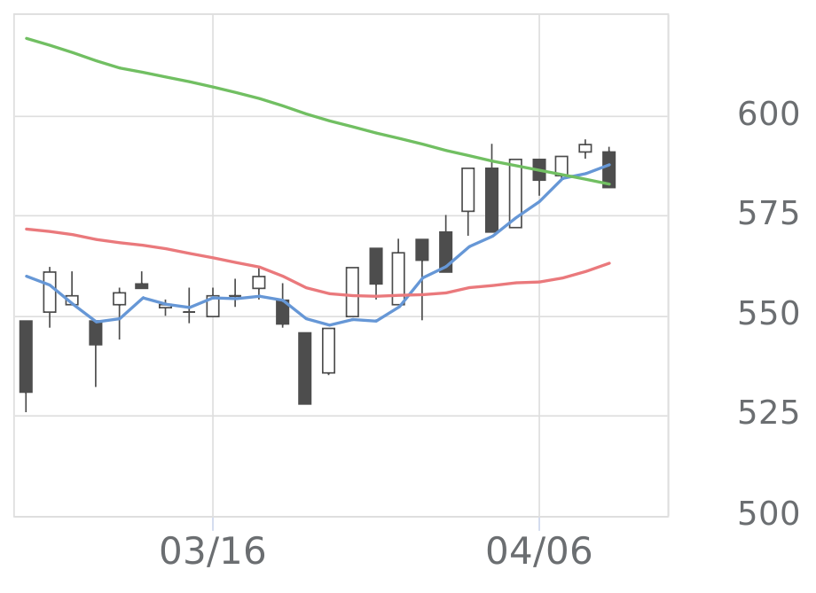 703様確認ページ （TOTO EWC703#NW1 取扱説明書 商品図面 施工説明書  