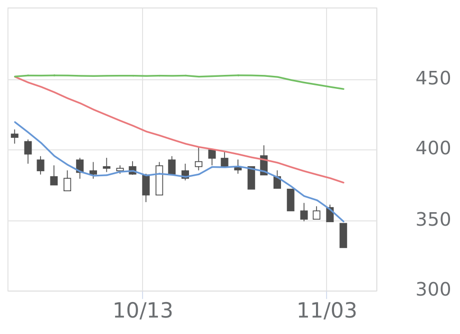 次回発送予定26日さん専用 EXR-3000 警報音付き受信ユニット | エクサイト株式会社 | Exsight